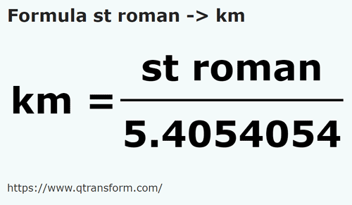 formula Estadios romanos em Quilômetros - st roman em km