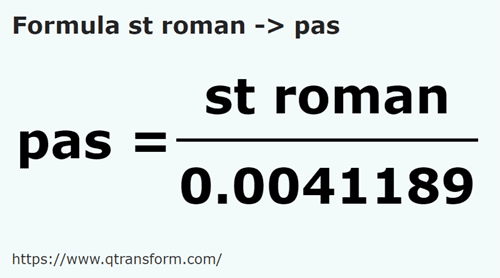 formula Stadii romane in Pasi - st roman in pas