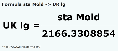 umrechnungsformel Stânjene (Moldova) in Britische Leugen - sta Mold in UK lg