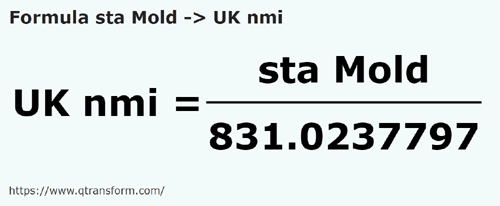 umrechnungsformel Stânjene (Moldova) in Britische Seemeilen - sta Mold in UK nmi