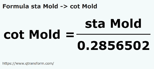 formula Stânjens (Moldova) em Côvados (Moldávia) - sta Mold em cot Mold