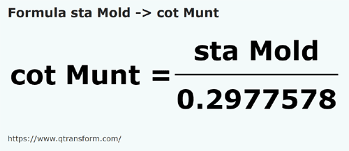 formula Stânjeny (Moldova) na łokieć Muntenia - sta Mold na cot Munt