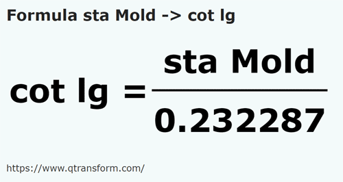formula Fathoms (Moldova) to Long cubits - sta Mold to cot lg