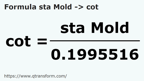 formula Fathoms (Moldova) to Cubits - sta Mold to cot