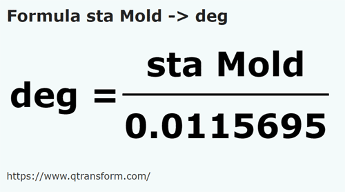formula Stânjeny (Moldova) na Palce - sta Mold na deg