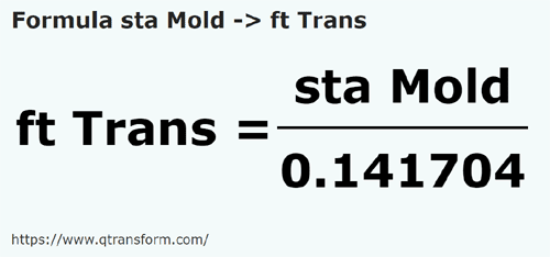 formula Stânjens (Moldova) em Pés (Transilvânia) - sta Mold em ft Trans