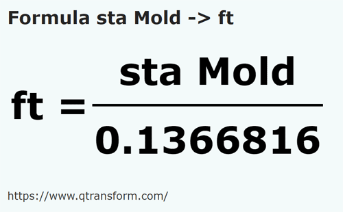formula Станжен (Молдова) в фут - sta Mold в ft