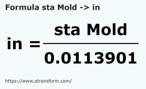 formule Stânjens (Moldova) en Pouces - sta Mold en in