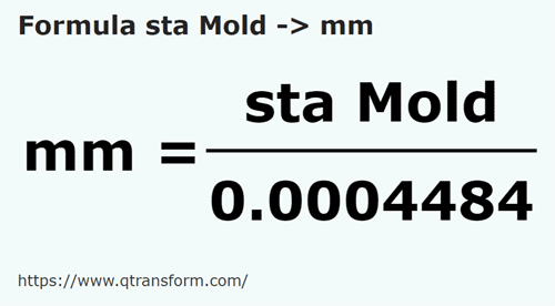 formula Stânjens (Moldova) em Milímetros - sta Mold em mm