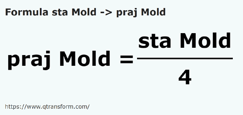 formula Stânjeny (Moldova) na Prajini (Moldova) - sta Mold na praj Mold