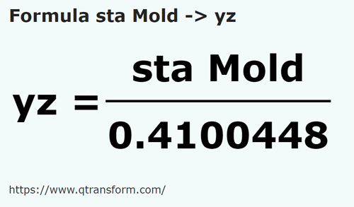 formulu Stânjeni (Moldova) ila Yarda - sta Mold ila yz
