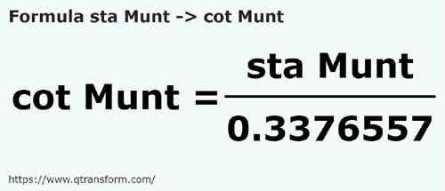 formula Станжен (Гора) в локоть (Гора) - sta Munt в cot Munt