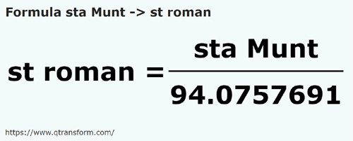 umrechnungsformel Stânjeni (Muntenia) in Roman Stadion - sta Munt in st roman