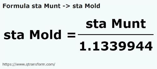 formula Stânjeni (Muntenia) kepada Stânjeni (Moldavia) - sta Munt kepada sta Mold