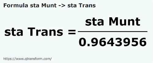formula Stânjens (Muntenia) em Stânjeni (Transilvania) - sta Munt em sta Trans