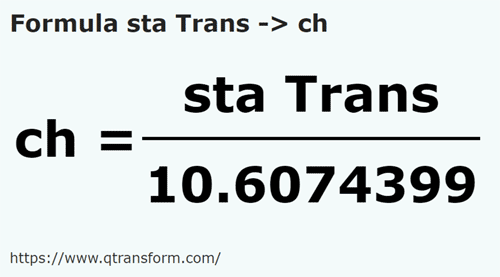 formula Станжен (Трансильвания) в цепь - sta Trans в ch