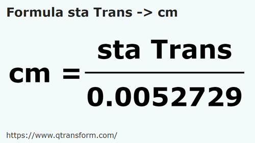 formula Станжен (Трансильвания) в сантиметр - sta Trans в cm