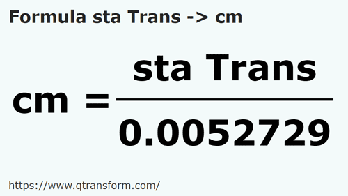 formula Stânjeni (Transylwania) na Centymetry - sta Trans na cm