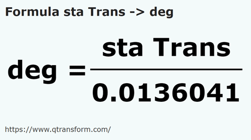 formula Станжен (Трансильвания) в Палец - sta Trans в deg