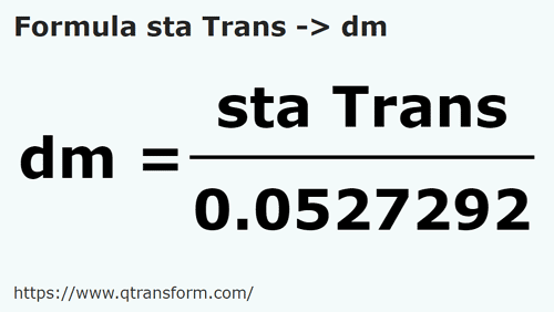 formula Stânjeni (Transilvania) in Decimetro - sta Trans in dm