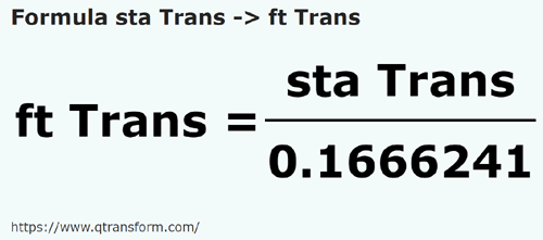 formule Stânjens (Transylvanie) en Pieds (Transylvanie) - sta Trans en ft Trans