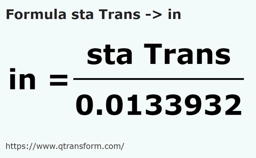formula Fathoms (Transilvania) to Inches - sta Trans to in