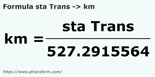 umrechnungsformel Stânjeni (Transilvania) in Kilometer - sta Trans in km