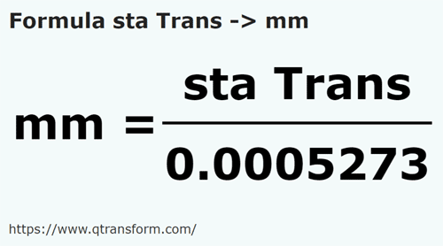 formula Станжен (Трансильвания) в миллиметр - sta Trans в mm