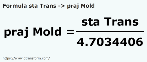 formula Stânjeni (Transylwania) na Prajini (Moldova) - sta Trans na praj Mold