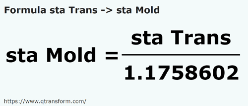 formula Fathoms (Transilvania) to Fathoms (Moldova) - sta Trans to sta Mold