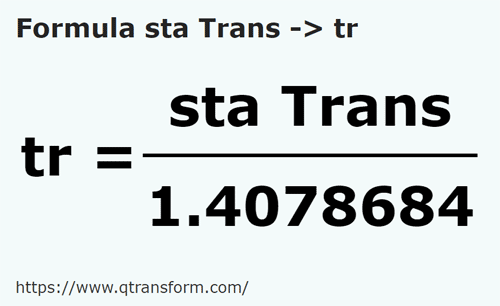 keplet Stânjeni (Transilvania) ba Mérőnád - sta Trans ba tr