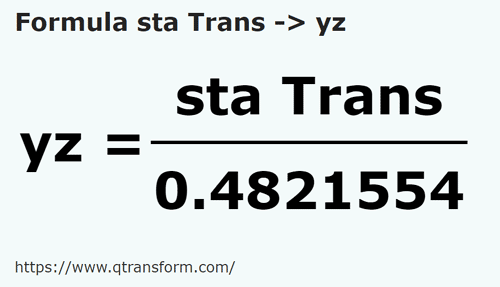 formula Stânjeni (Transilvania) in Iarde - sta Trans in yz