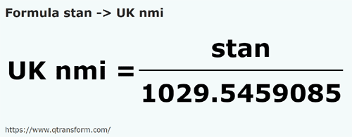 formula Stânjens em Milhas marítimas britânicas - stan em UK nmi