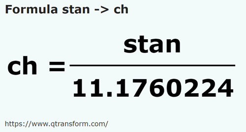 formula Stânjeni kepada Rantai - stan kepada ch