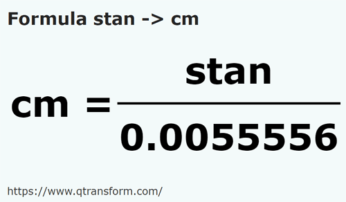 formula Stânjeni kepada Sentimeter - stan kepada cm