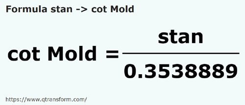 formula Fathoms to Cubits (Moldova) - stan to cot Mold