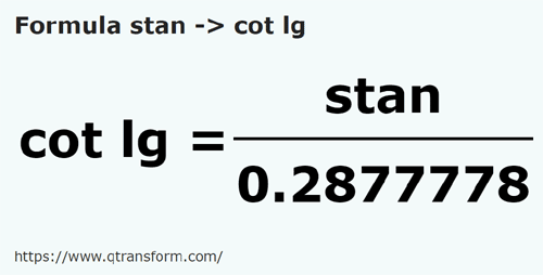 formula Fathoms to Long cubits - stan to cot lg