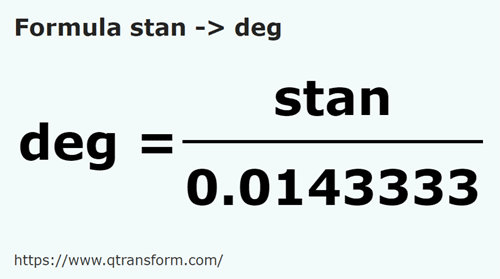 umrechnungsformel Stânjeni in Finger - stan in deg