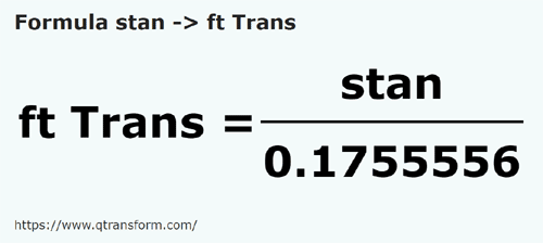 formula Ирис в фут (рансильвания) - stan в ft Trans
