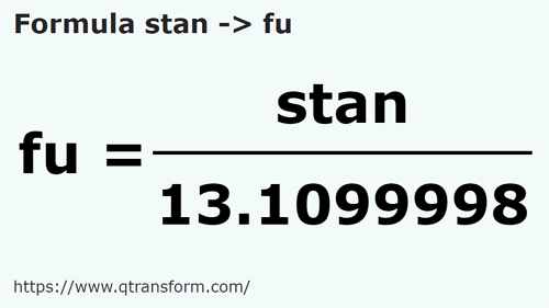 formula Stânjeni kepada Tali - stan kepada fu