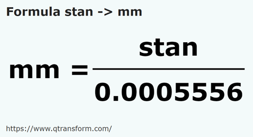 formula Stanjeni in Milimetri - stan in mm