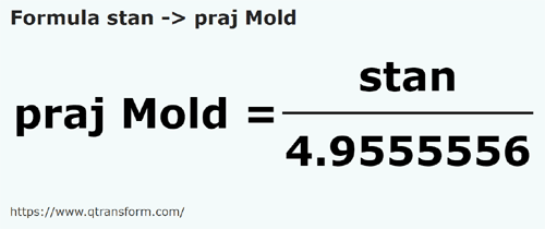 formule Stânjeni naar Prajini (Moldova) - stan naar praj Mold