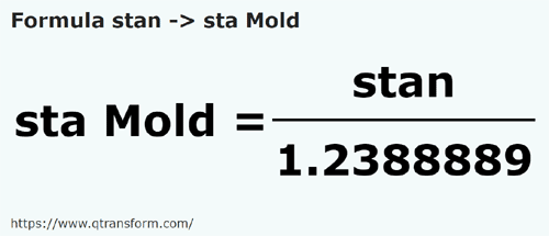 formule Stânjeni naar Stânjeni (Moldova) - stan naar sta Mold