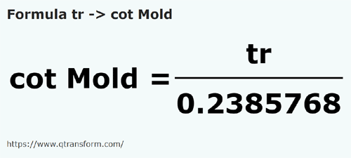 formula Трость в локоть (Молдова - tr в cot Mold