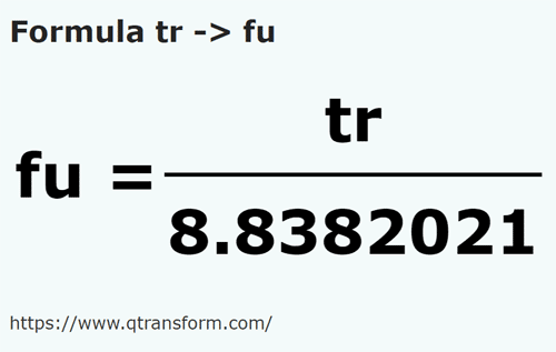 formula Kayu pengukur kepada Tali - tr kepada fu