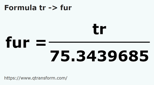 formula Canas em Furlongs - tr em fur