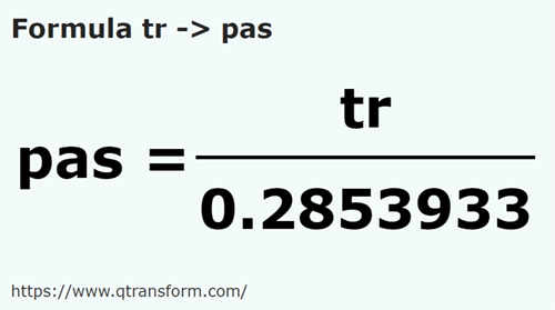 formula Canna in Passi - tr in pas
