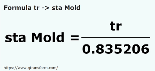 formula Trestii in Stânjeni (Moldova) - tr in sta Mold
