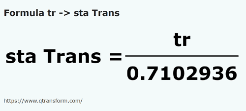 formula Kayu pengukur kepada Stânjeni (Transylvania) - tr kepada sta Trans