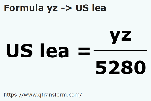 formule Yard naar Leugas - yz naar US lea
